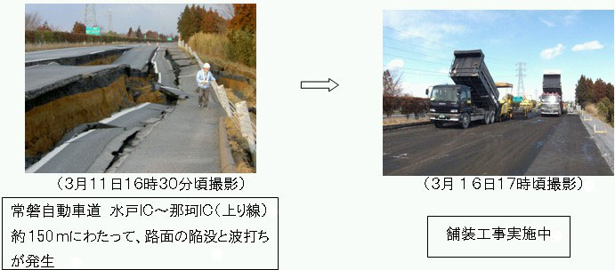 Joban Expressway水户IC中田IC（上线）约150m，路面塌陷起伏。