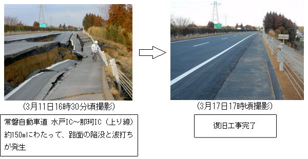 上磐高速公路水戶IC-中IC（上線）約150m，路面塌陷和波浪狀→修復工程的圖像完成