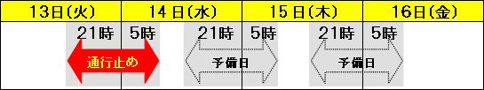 日時のイメージ画像