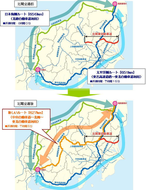 Image of wide-area Expressway network expanded by opening all lines