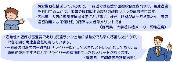 北関を利用される企業の声のイメージ画像