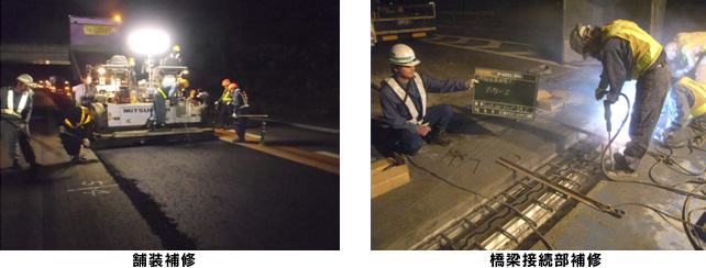 Image image of pavement repair work and bridge work