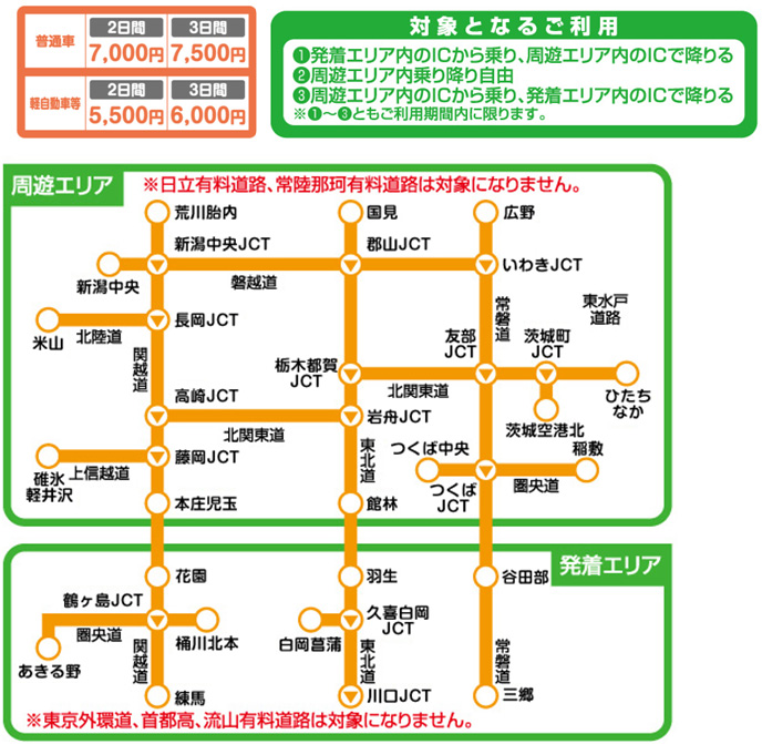 首都圏発着プランのイメージ画像