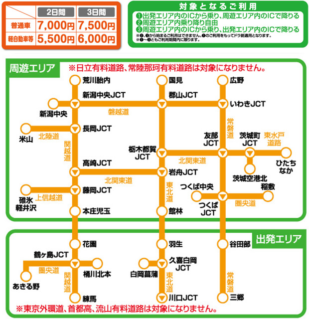 首都圏出発プランのイメージ画像