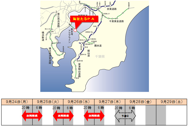 夜間閉鎖箇所及び日時のイメージ画像