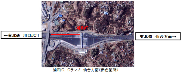 夜間閉鎖箇所のイメージ画像