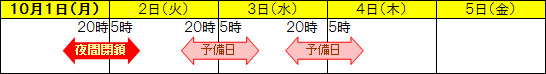 夜間閉鎖日時のイメージ画像