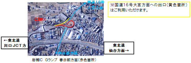閉鎖箇所のイメージ画像