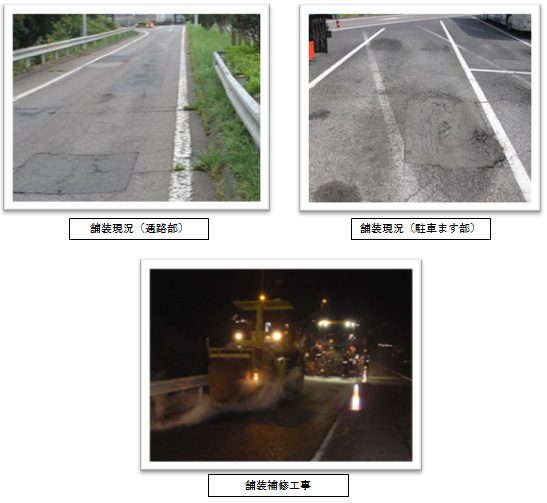 主な工事の内容のイメージ画像