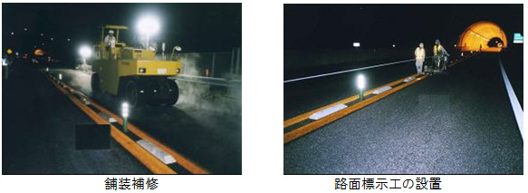道路保全工事のイメージ画像