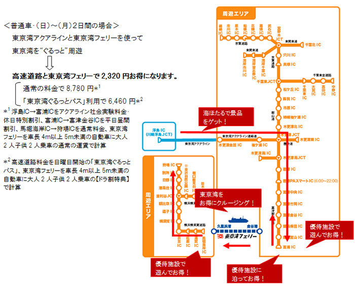 ご利用例のイメージ画像