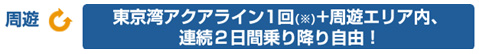 対象エリアのイメージ画像