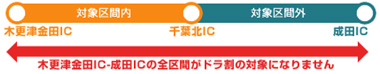 対象エリアのイメージ画像