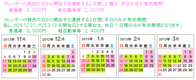 対象車種・販売価格のイメージ画像
