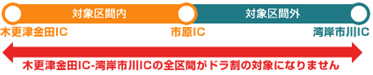 対象エリアのイメージ画像