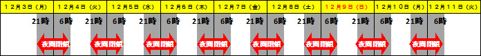 Image of date and time