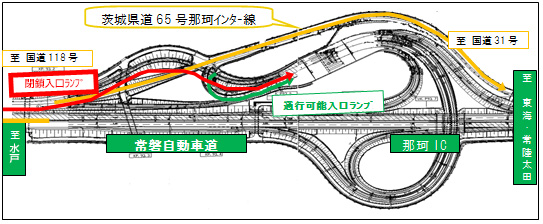 閉鎖箇所のイメージ画像