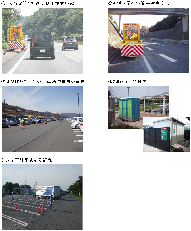 対策例のイメージ画像