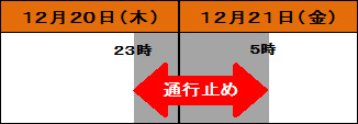 Image of road closure date and time and section