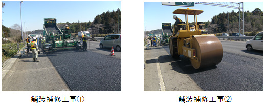 工事概要のイメージ画像