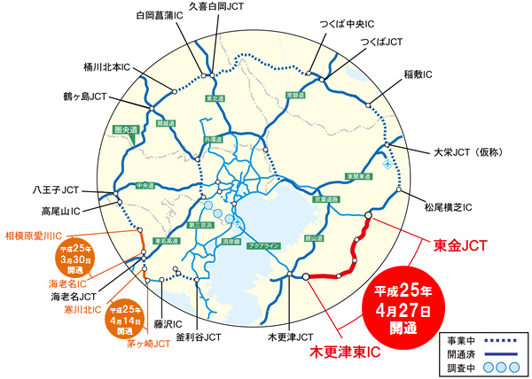 3環状9放射ネットワーク構想のイメージ画像