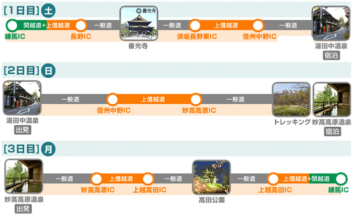 ご利用例のイメージ画像