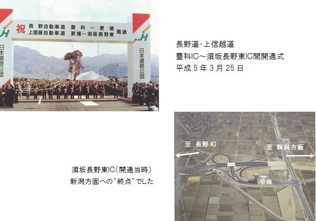 長野道・上信越道(豊科IC~須坂長野東IC間)開通時の様子のイメージ画像