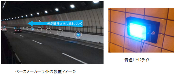 Image of countermeasure image (Example in Tohoku Expressway)