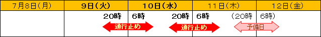 日時のイメージ画像