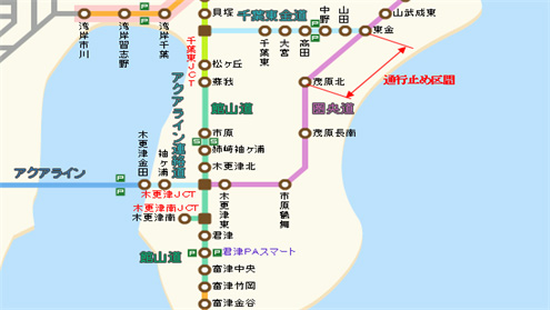 区間のイメージ画像