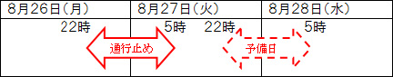 日時のイメージ画像
