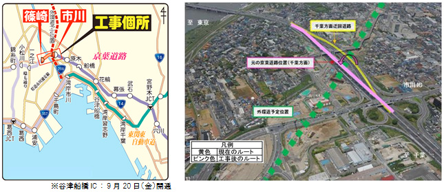 工事個所のイメージ画像