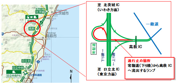 区間等のイメージ画像