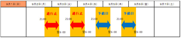 日時のイメージ画像