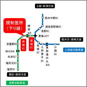 規制個所のイメージ画像