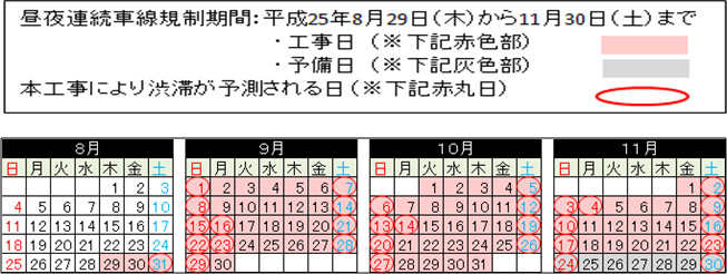規制期間および渋滞予測のイメージ画像
