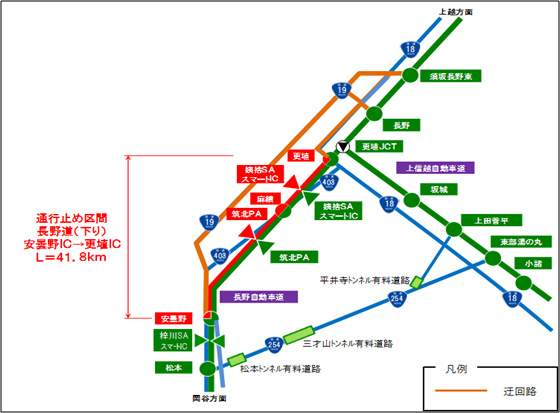 規制個所のイメージ画像