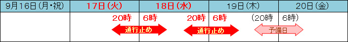 日時のイメージ画像