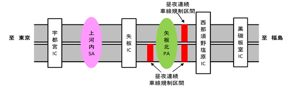 場所のイメージ画像