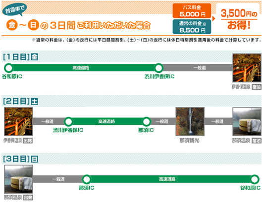 (参考1)ご利用例のイメージ画像