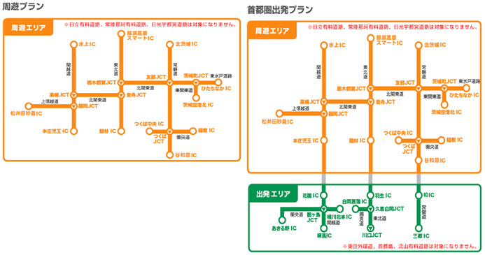 (参考2)適用区間のイメージ画像