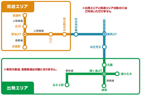 (参考2)適用区間のイメージ画像