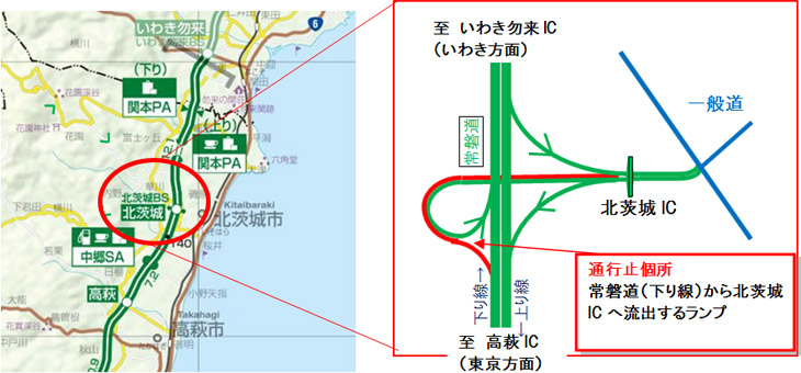 区間等のイメージ画像