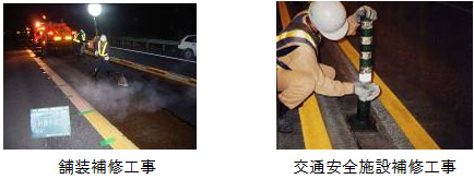 道路保全工事・舗装補修工事のイメージ画像