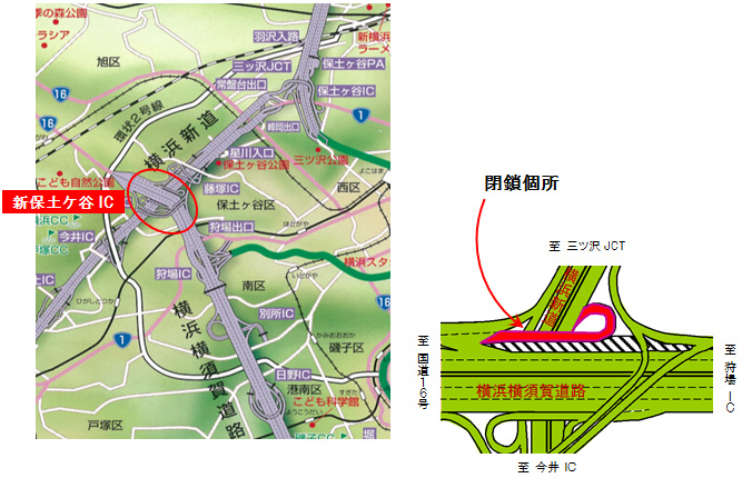 閉鎖個所のイメージ画像