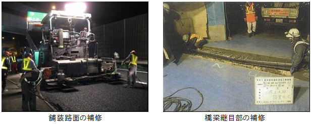 工事概要のイメージ画像