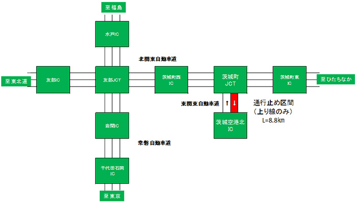 工事区間のイメージ画像