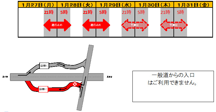 通行止め日時のイメージ画像1