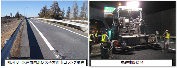 那珂IC 水戸市内及び大子方面流出ランプ舗装、舗装補修状況のイメージ画像