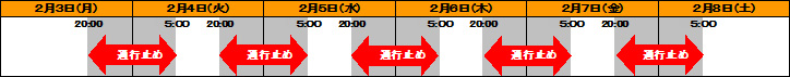 通行止め日時のイメージ画像